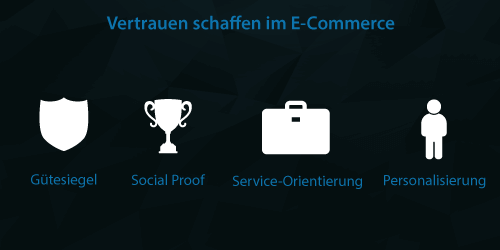 vertrauen für e commerce