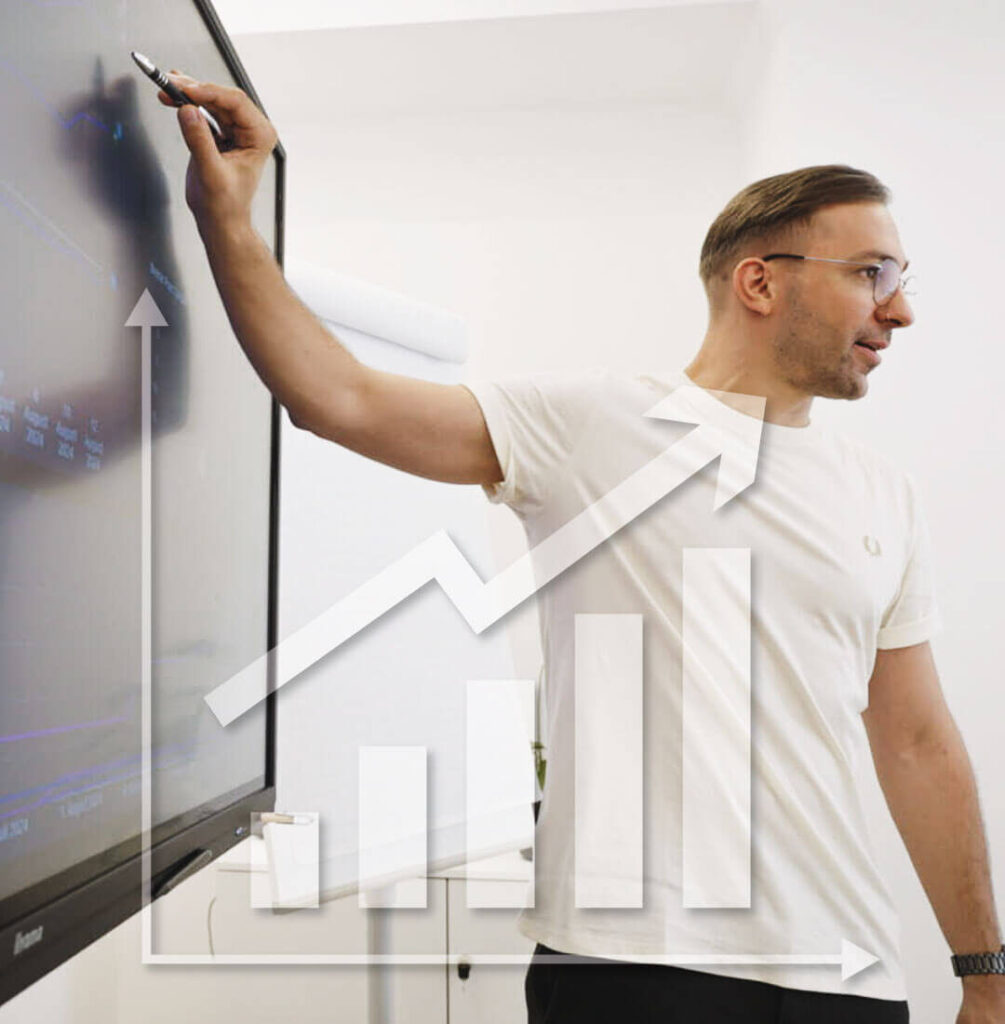 performance marketing zweiplan